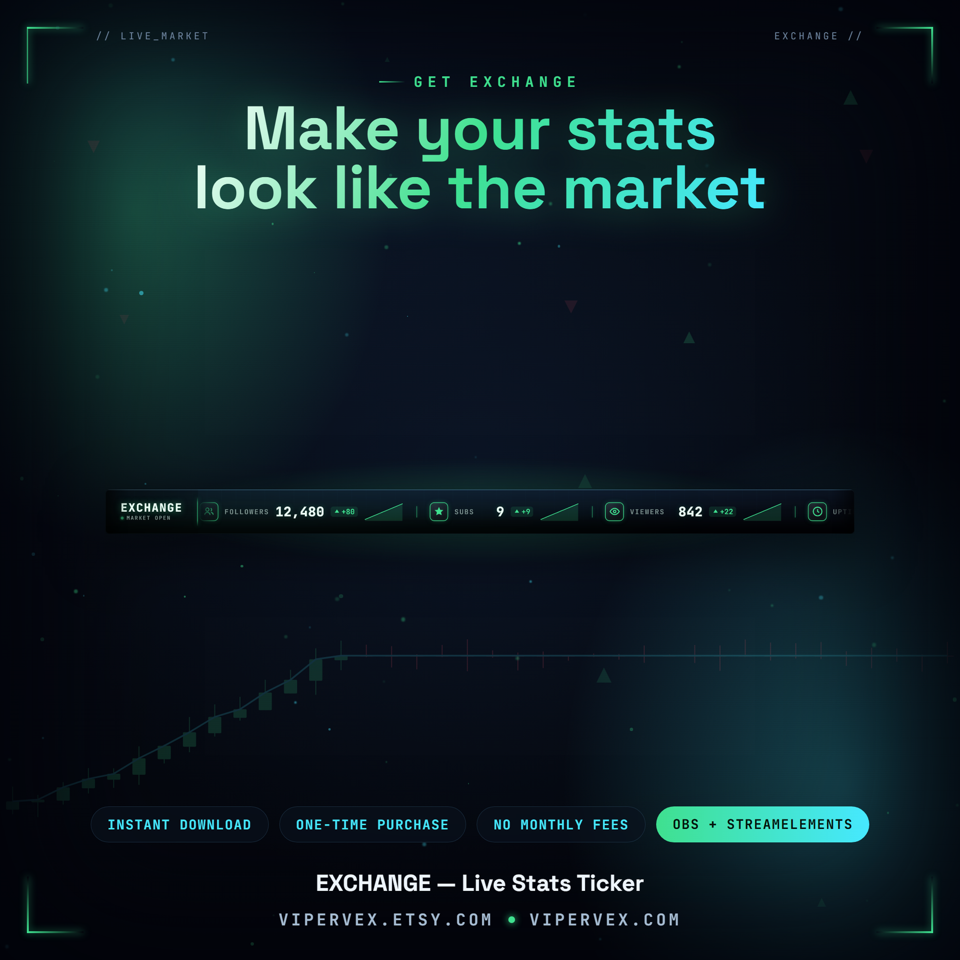 ViperVex branding card for the stream stats ticker bar widget