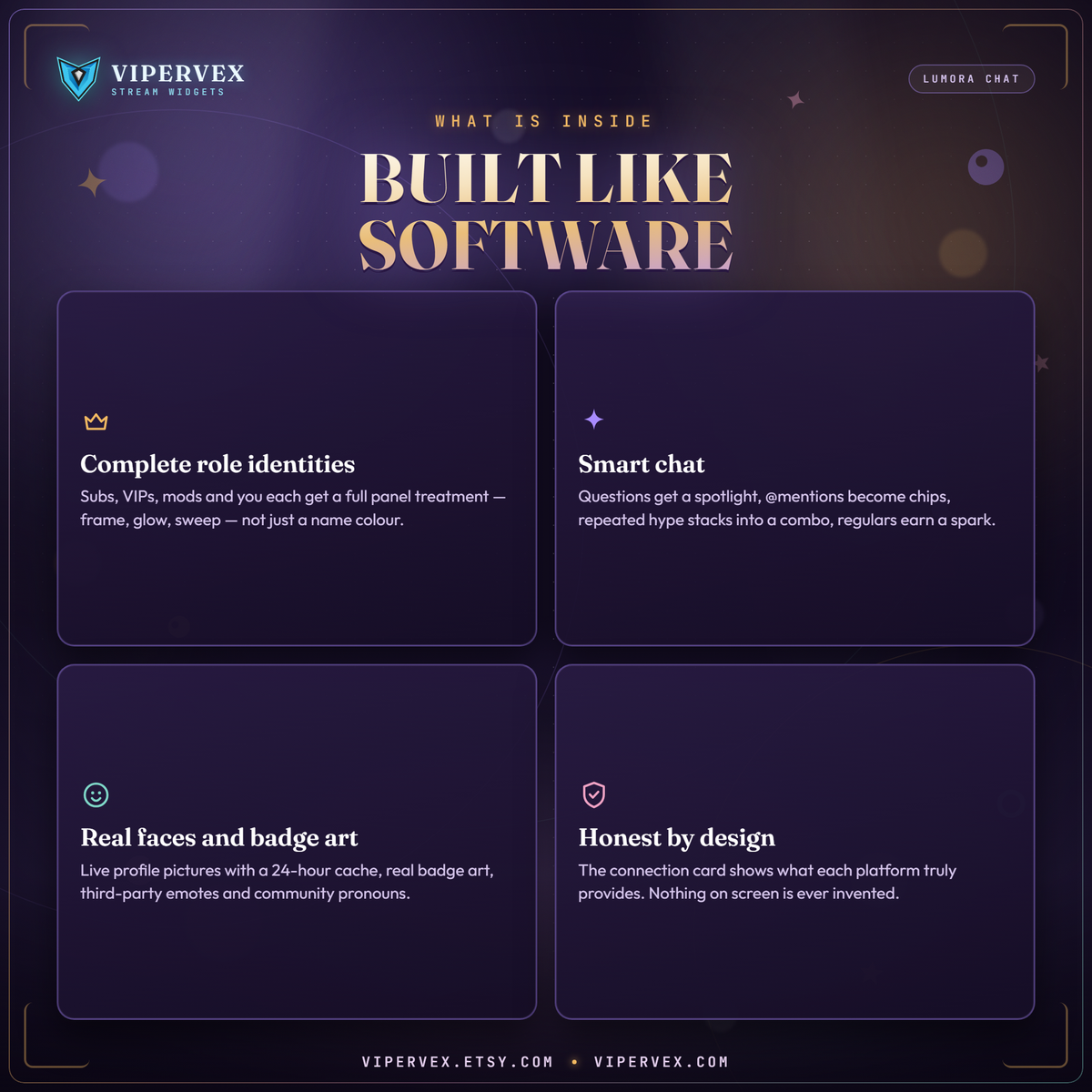 Chat messages with profile pictures, role badges and BetterTTV and 7TV emotes