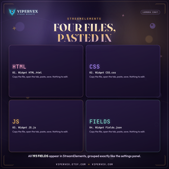 The StreamElements custom widget build with every setting in the Fields tab