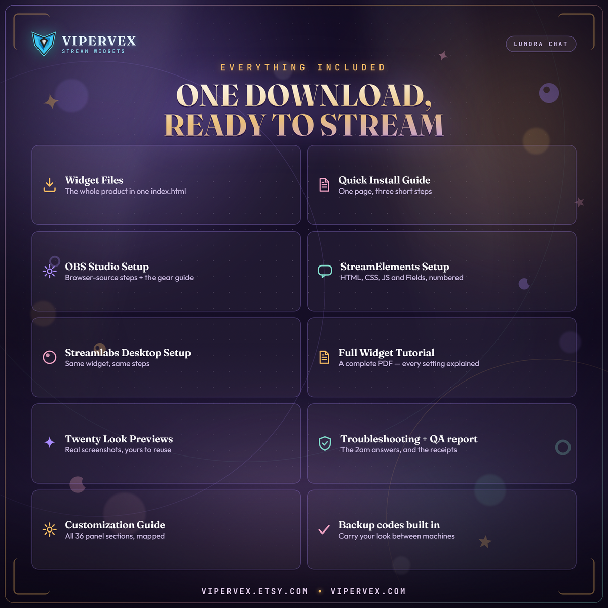Contents of the digital download: widget files, guides and look previews