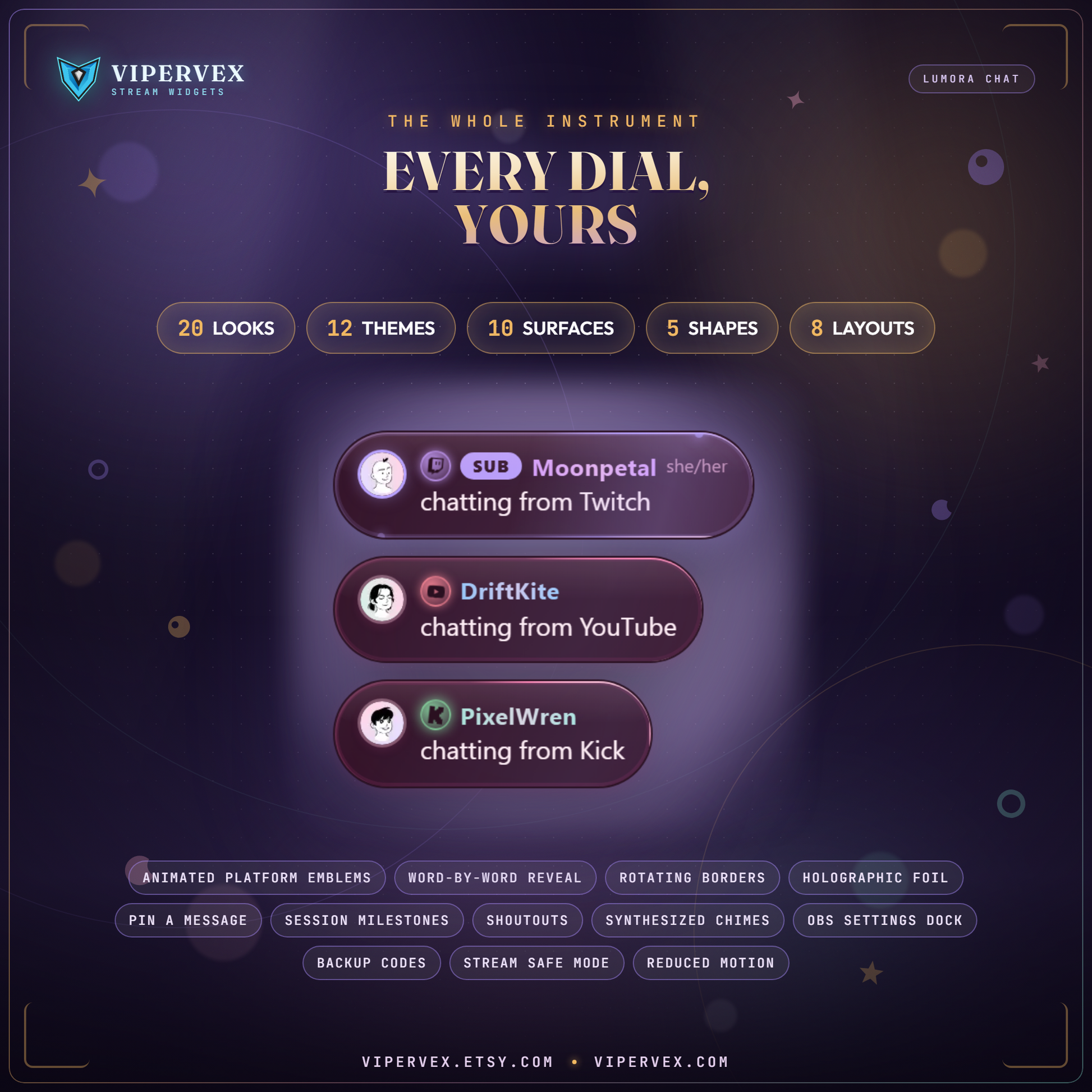 Full feature list for the multistream chat overlay