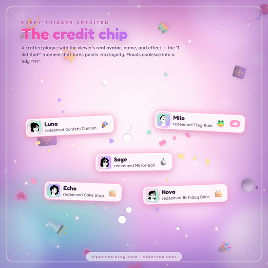 Viewer credit chips with real avatars plus the redeemer leaderboard