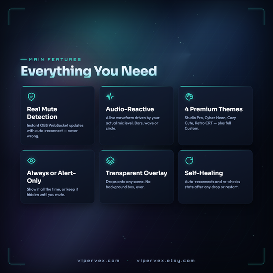 Main features: waveform, alert animations, display styles and nine positions
