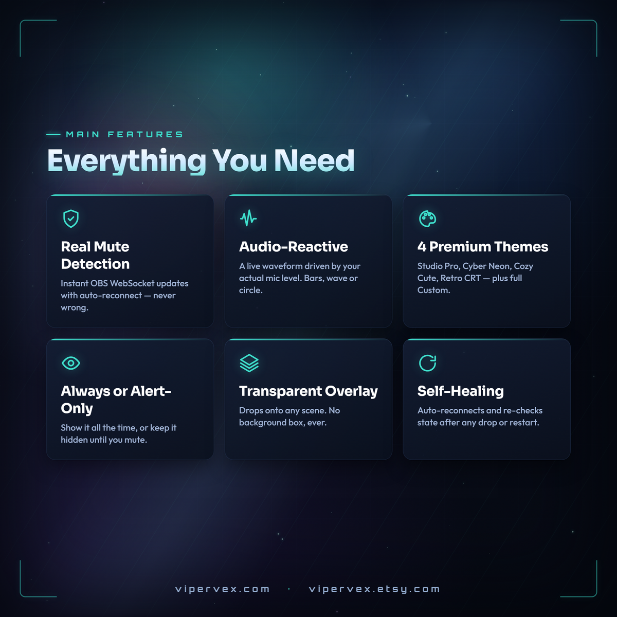 Main features: waveform, alert animations, display styles and nine positions
