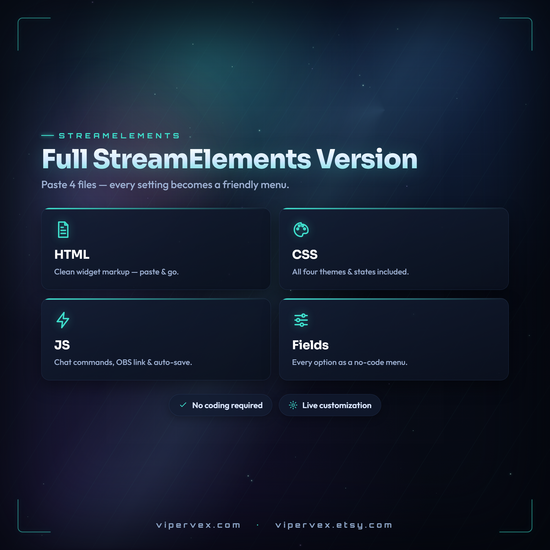 Installing the mic status widget in StreamElements with menu based settings