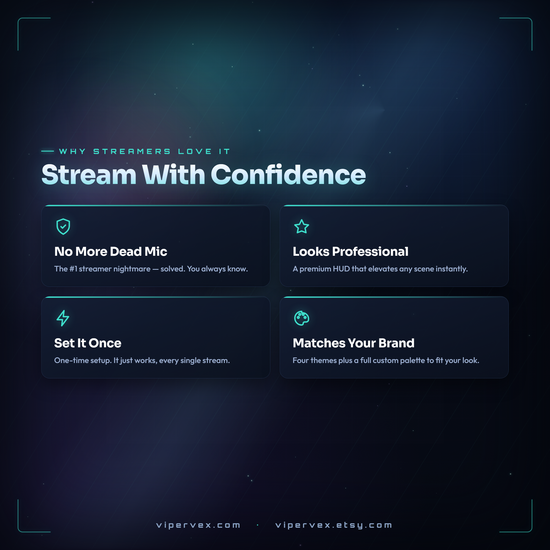 Why streamers need a mute indicator: no more lost minutes of dead audio
