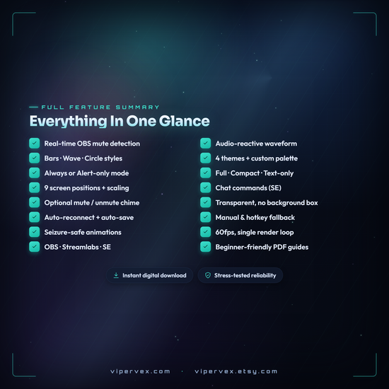 Full feature summary for the mic status overlay