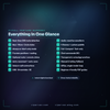 Full feature summary for the mic status overlay