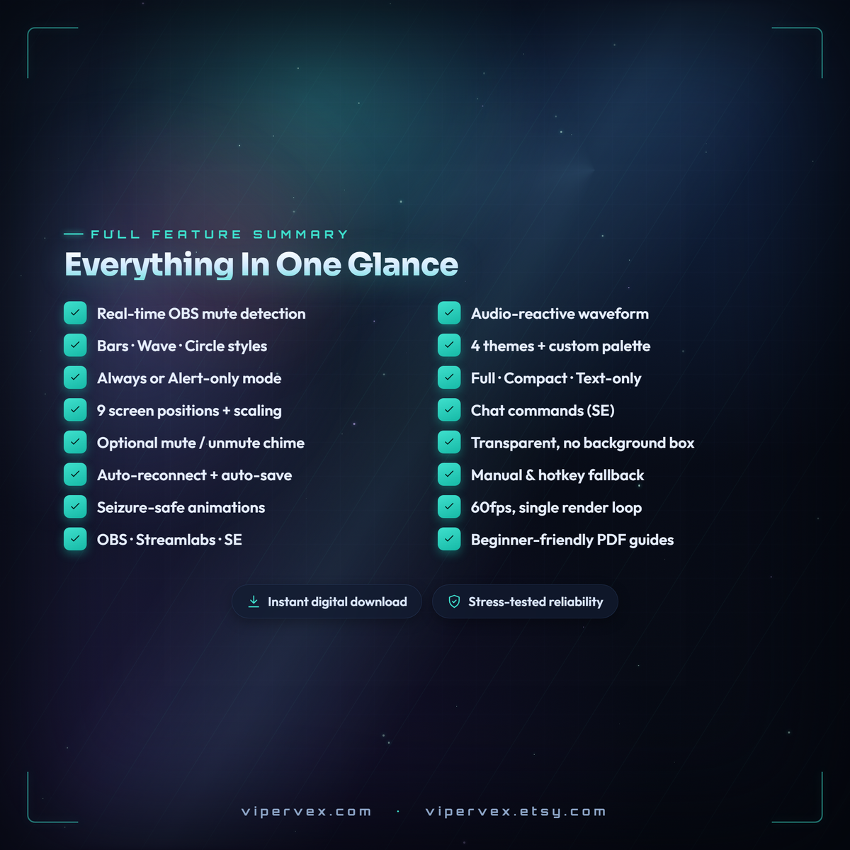 Full feature summary for the mic status overlay