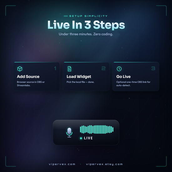 Three step setup for the microphone status widget