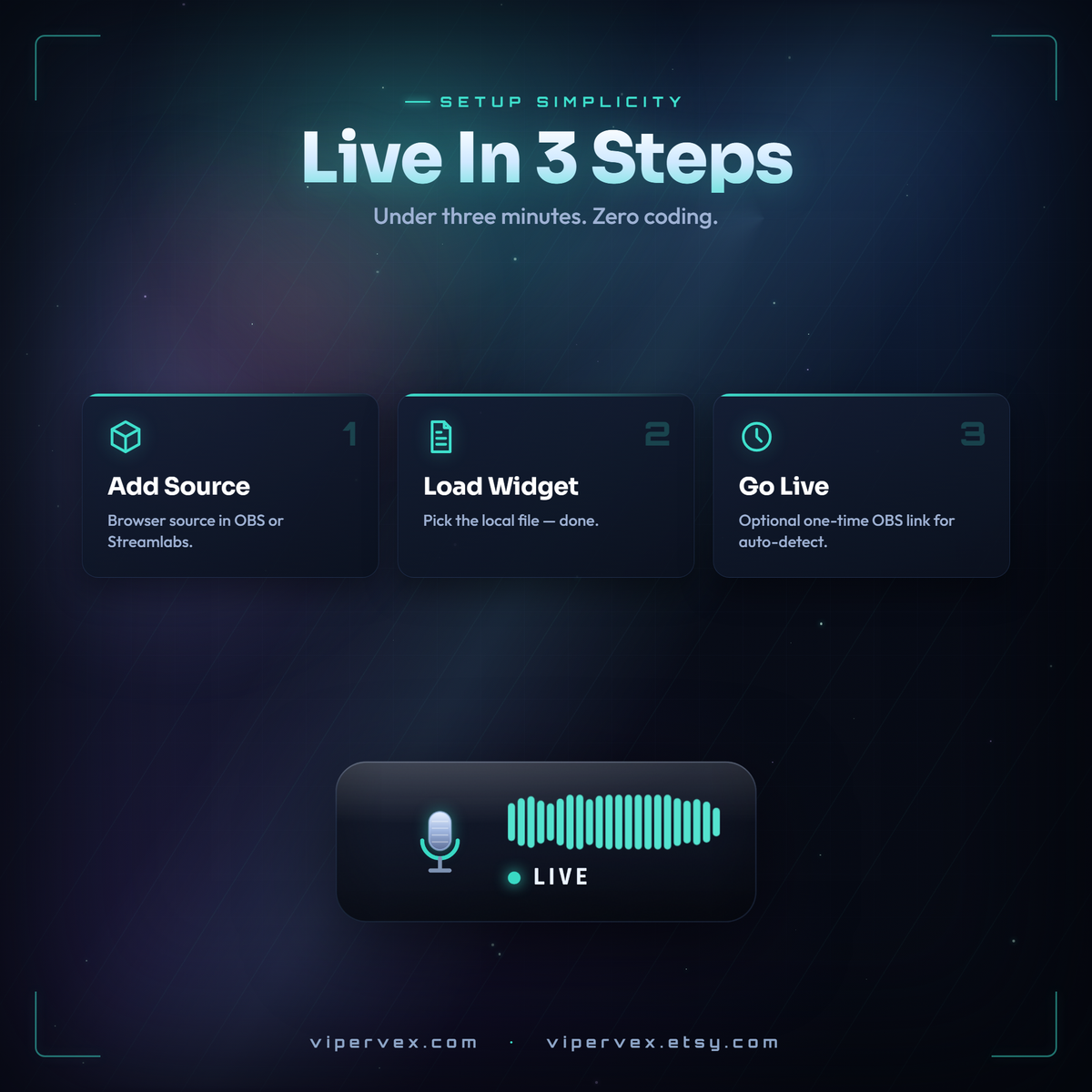 Three step setup for the microphone status widget