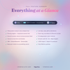 Full feature summary for the Multi-Layer Smart Bar overlay