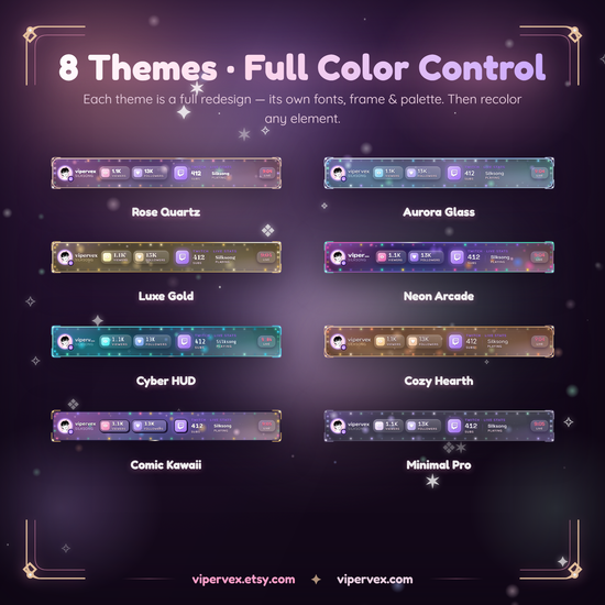 Themes with their own fonts, frames and palettes plus per element colours