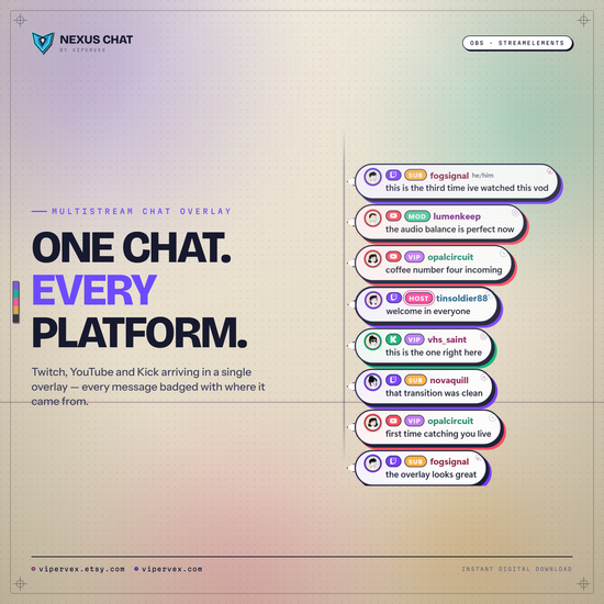 A tall chat overlay on warm paper, eight messages from Twitch, YouTube and Kick stacked with viewer avatars, role chips and platform marks beside the words One chat, every platform.