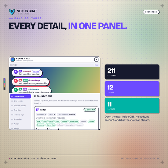 The widget's settings panel open beside three figures reading 211 settings, 12 themes and 11 layouts.
