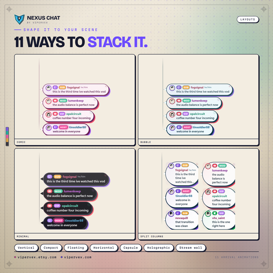 Four chat overlays showing the comic, bubble, minimal and split column layouts, above a row of chips naming the seven remaining layouts.