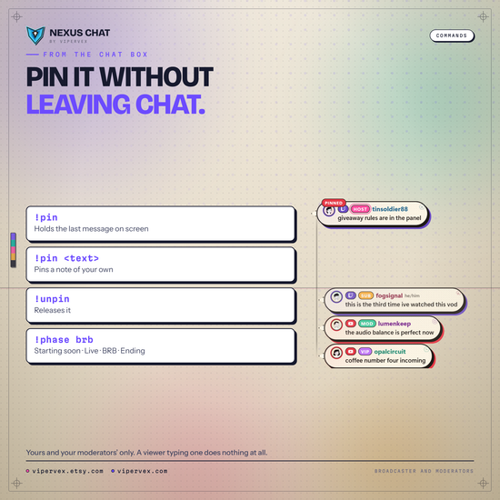 Four command cards reading pin, pin with text, unpin and phase, beside a chat overlay with a pinned message held at the top.
