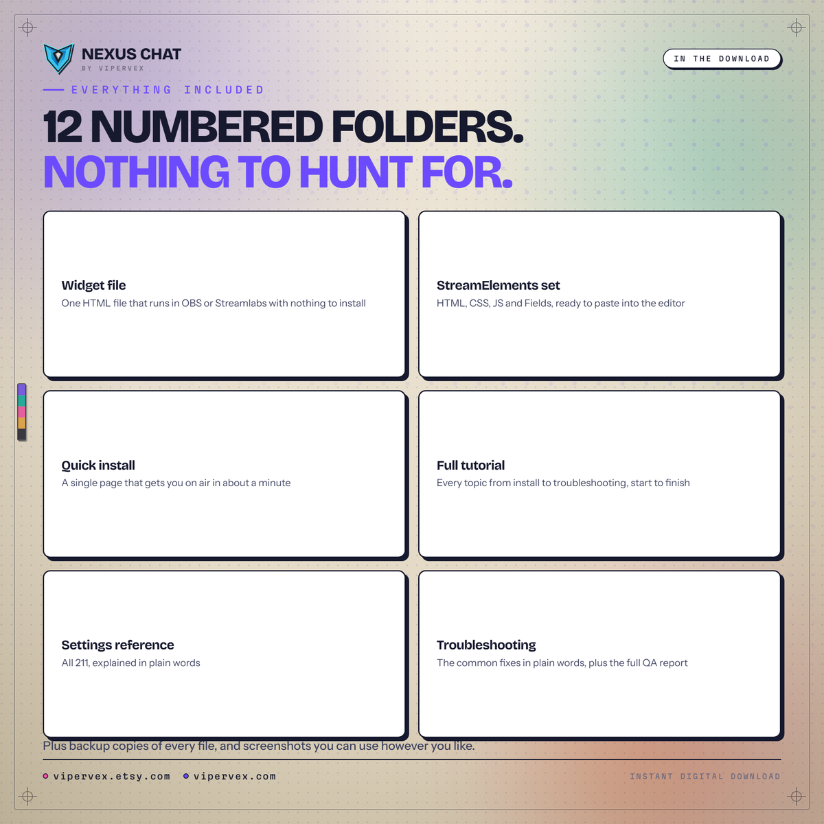 Six cards listing what is in the download: the widget file, the StreamElements set, a quick install guide, a full tutorial, a settings reference and a troubleshooting guide.