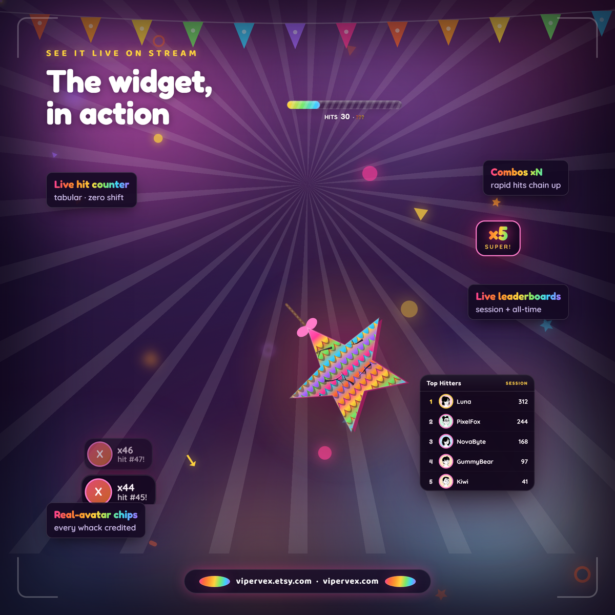 The pinata overlay shown in place on a live stream scene