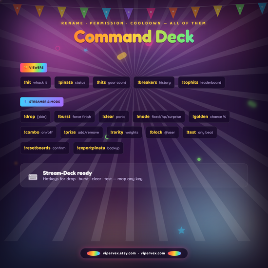 The hit command and its permission levels, aliases and cooldown settings