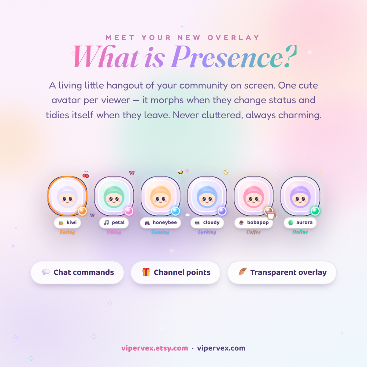 Overview of the presence overlay sitting along the edge of a stream scene