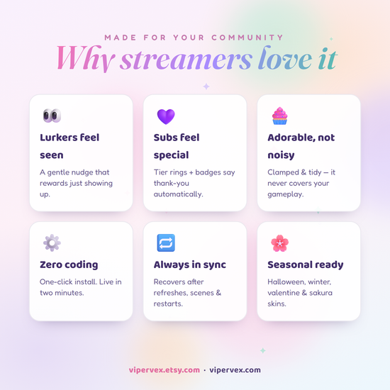 Why streamers run a lurker board: quiet viewers get a way to be present
