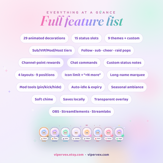 Full feature summary for the viewer status and presence overlay