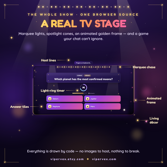 Quiz show overlay features including the timer ring and leaderboards