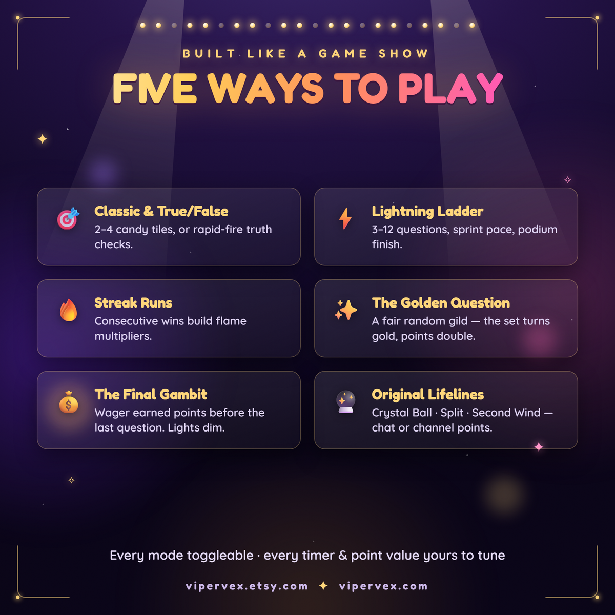 The five game modes: Classic, True or False, Lightning ladder, Streak and Final Gambit