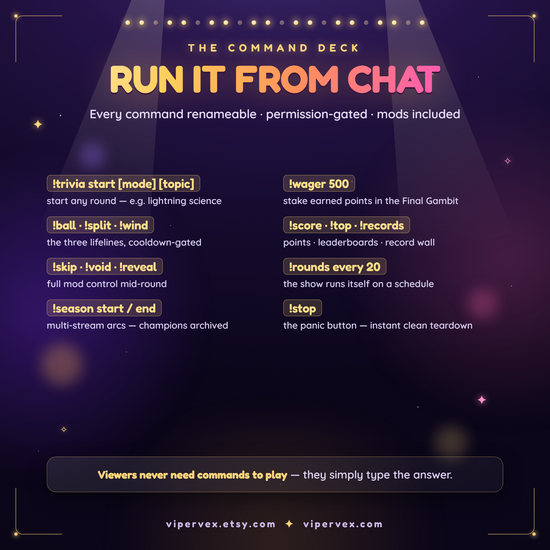 The renameable chat commands for starting rounds, hints, wagers and lifelines