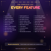 Full feature list for the PRIMETIME trivia overlay