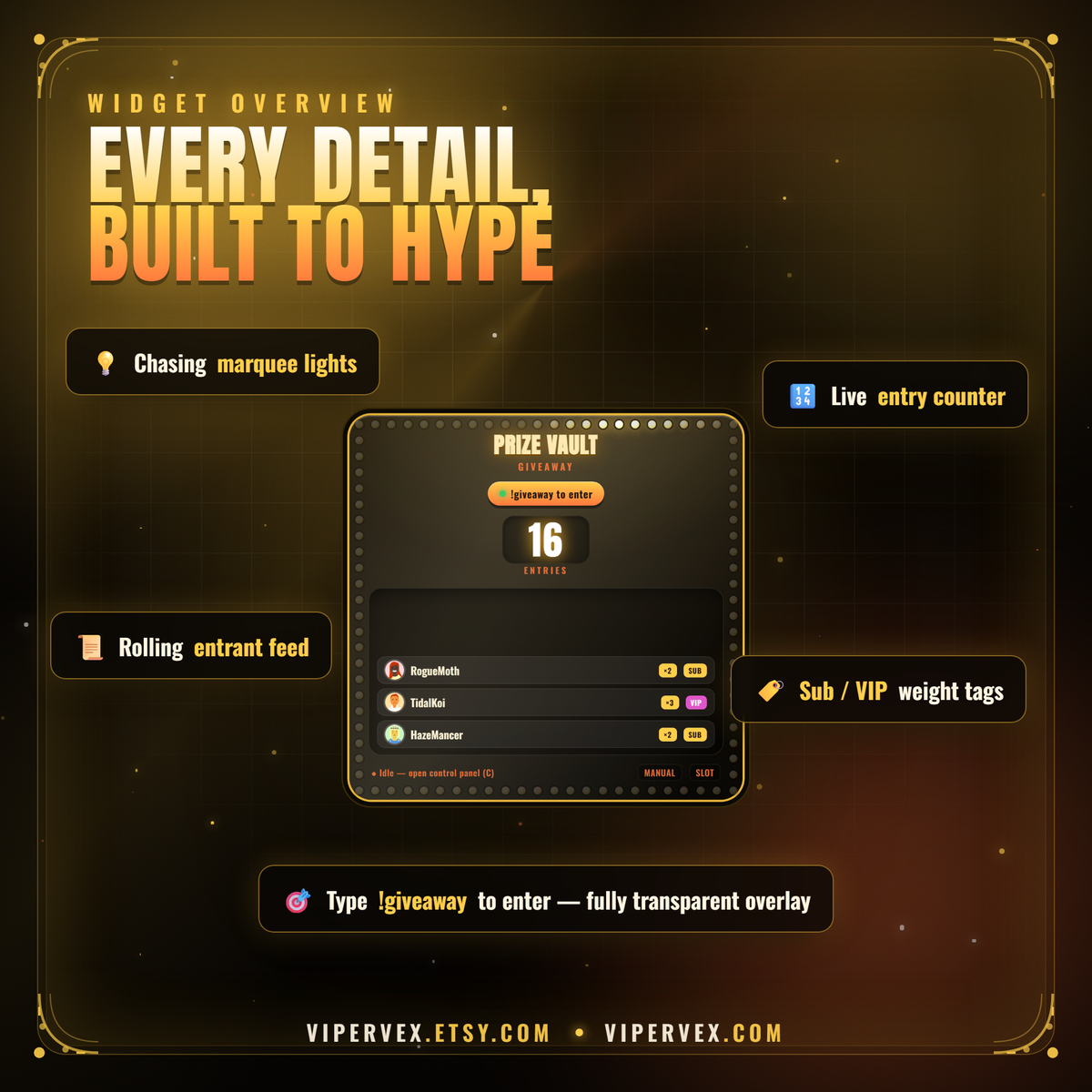 Overview of the raffle overlay running over a live stream scene