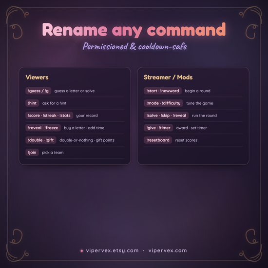 The renameable chat commands and their cooldowns