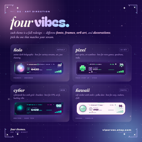 The four themes: Holo, Pixel, Cyber and Kawaii shown together