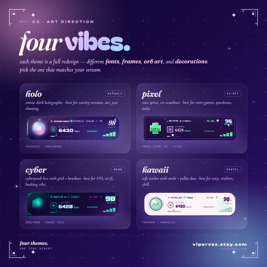 The four themes: Holo, Pixel, Cyber and Kawaii shown together