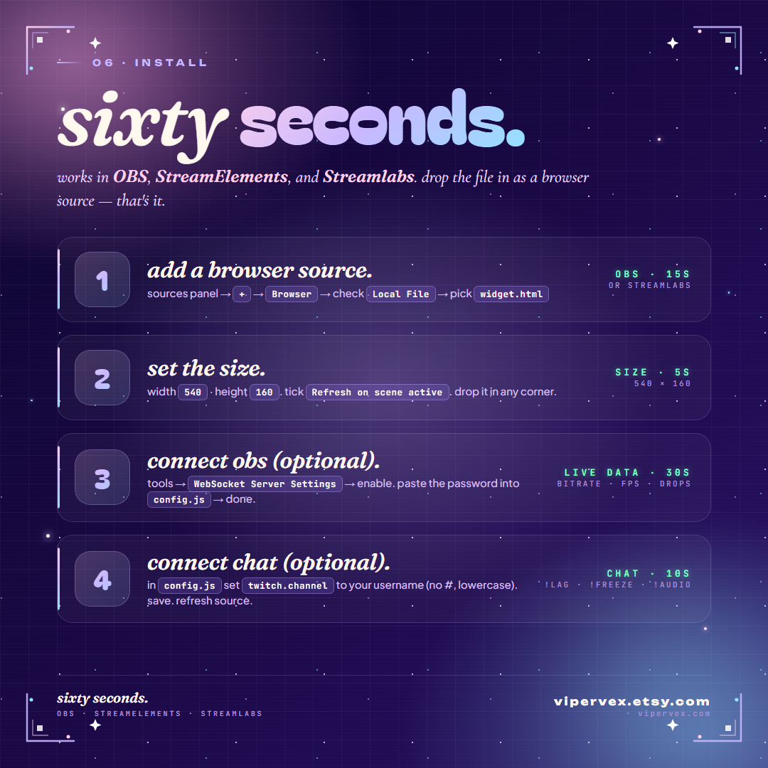 Installing the status HUD as a browser source and editing the config file