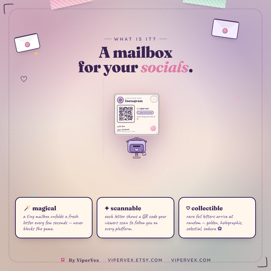 Overview of the mailbox overlay sitting on the corner of a stream scene
