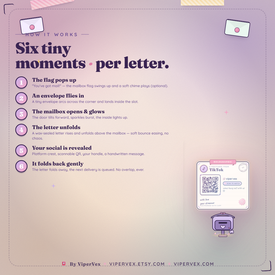 How it works: the flag lifts, a letter arrives, viewers scan the QR code