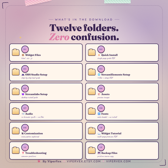 Everything included in the download: widget files, guides and backups