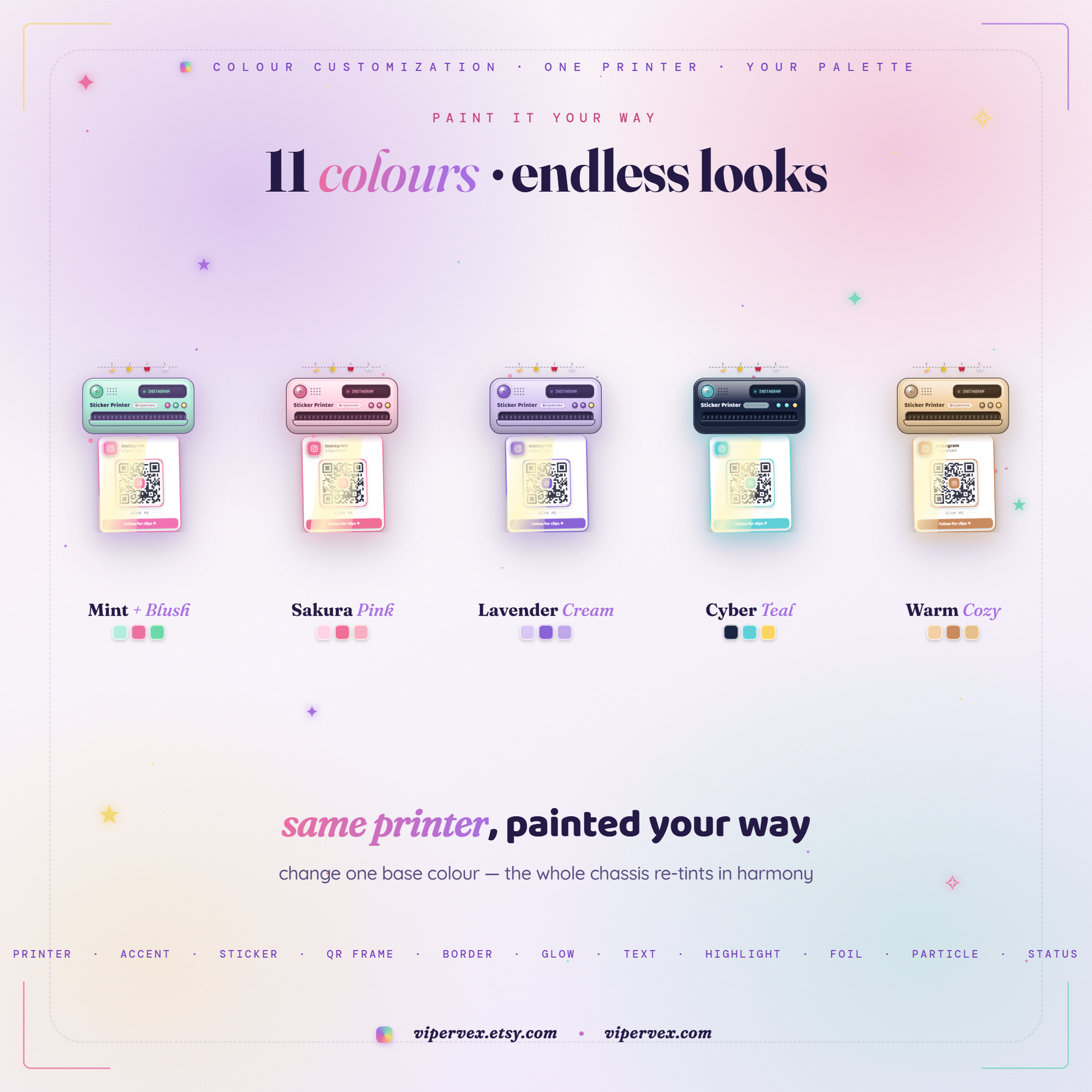 The eleven colour controls from printer chassis through to the status light