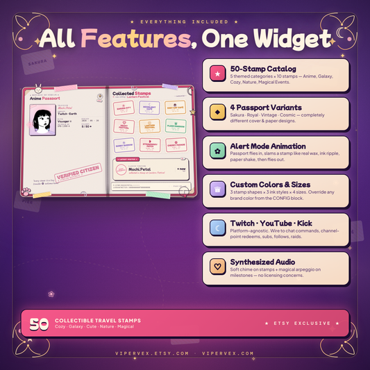 Features of the passport board including paper depth and the hand drawn mascot