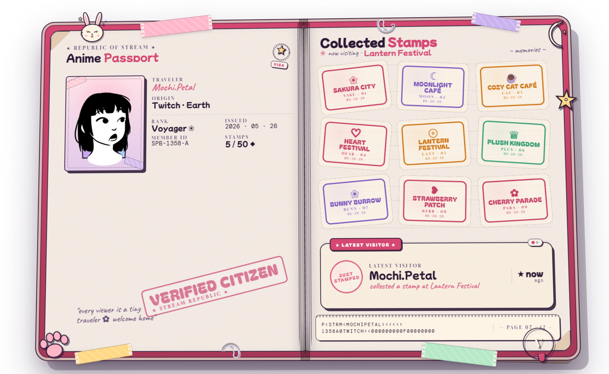 The passport board in its pastel hero theme