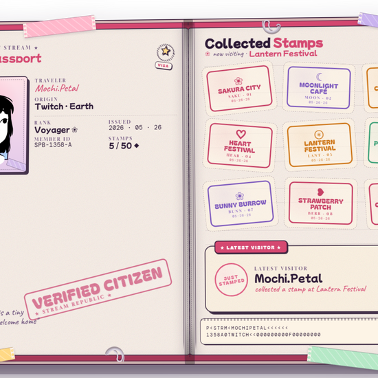The passport board in the Sakura theme
