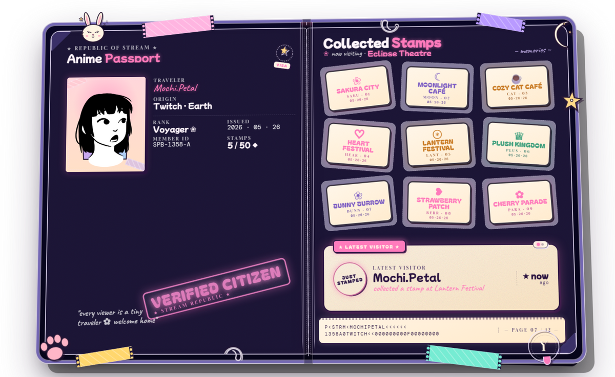 The passport board in the Cosmic theme
