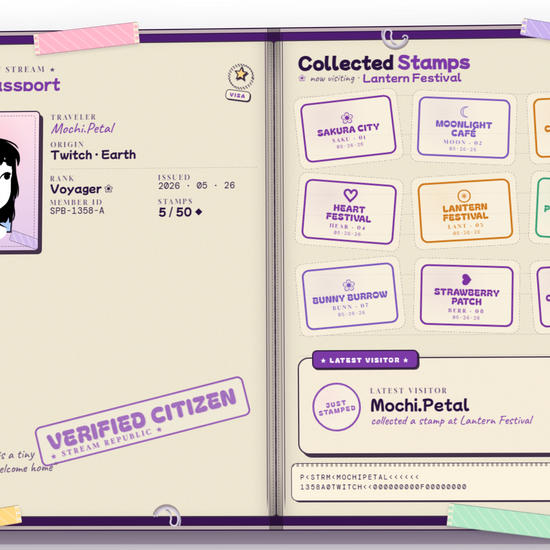 The passport board in the Royal theme