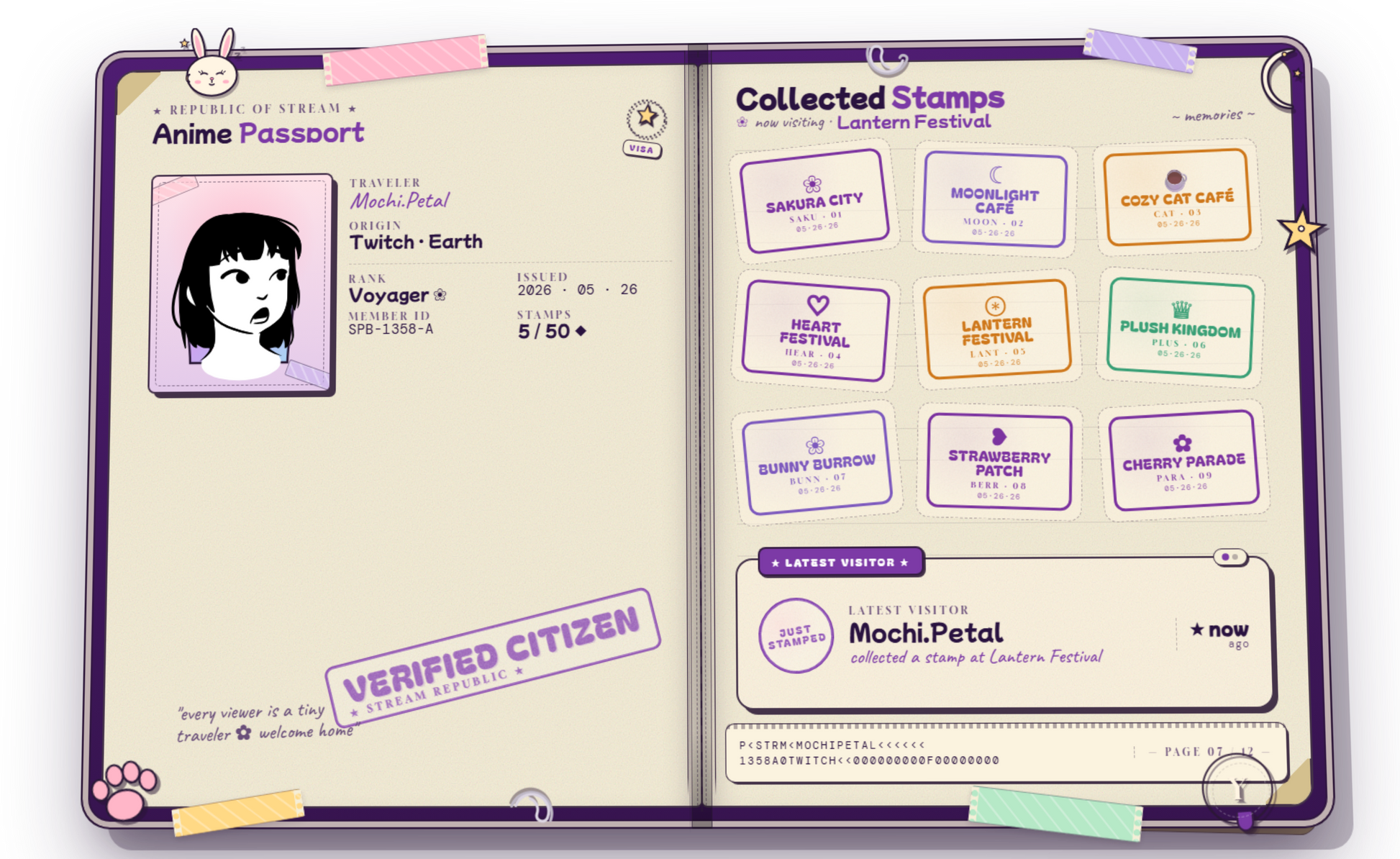 The passport board in the Royal theme