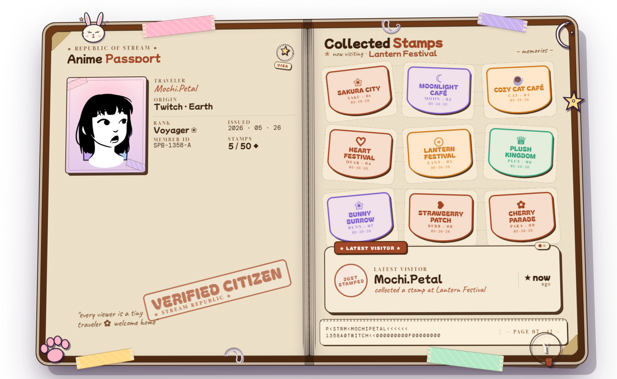 The passport board in the Vintage theme