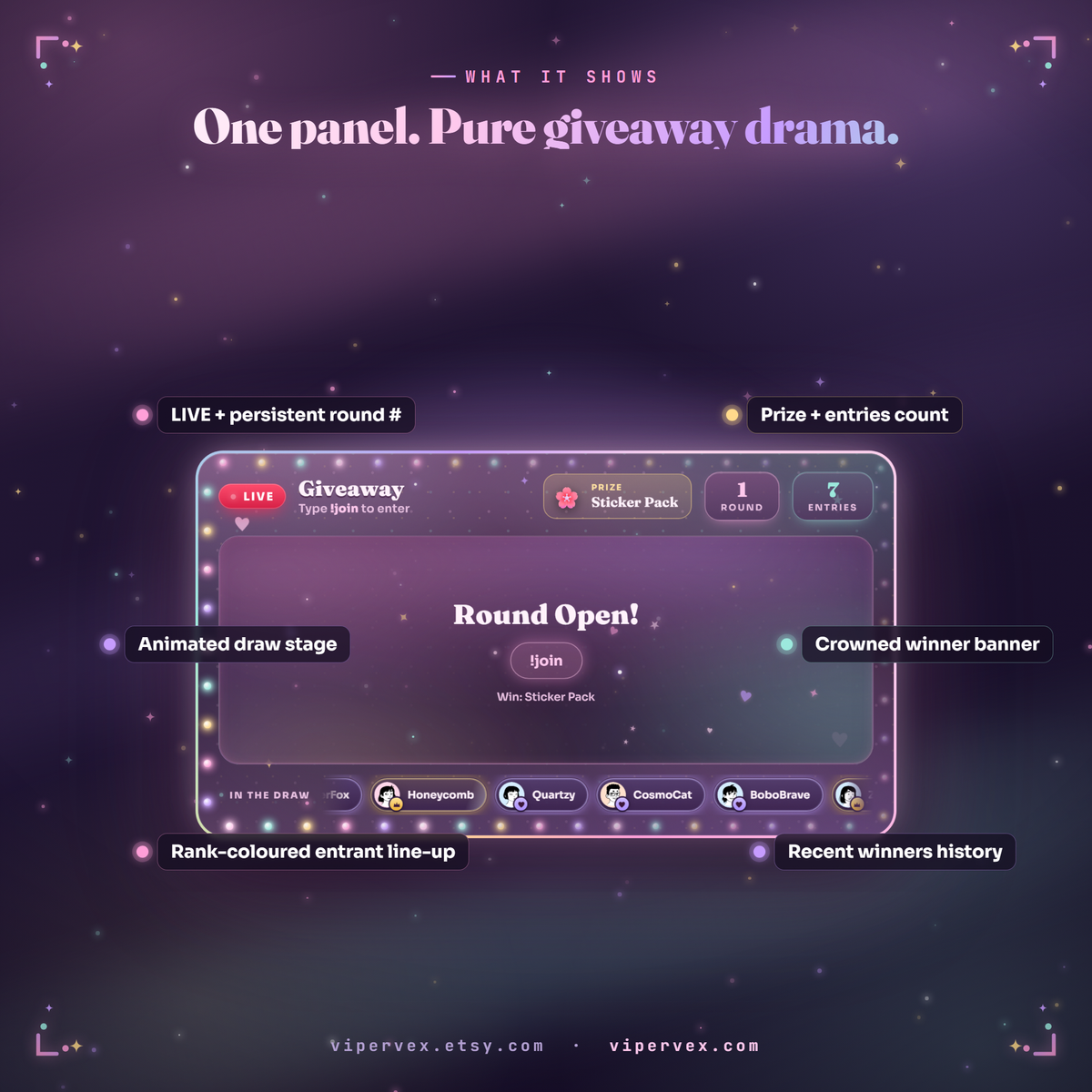 Overview of the giveaway spin overlay on a stream scene