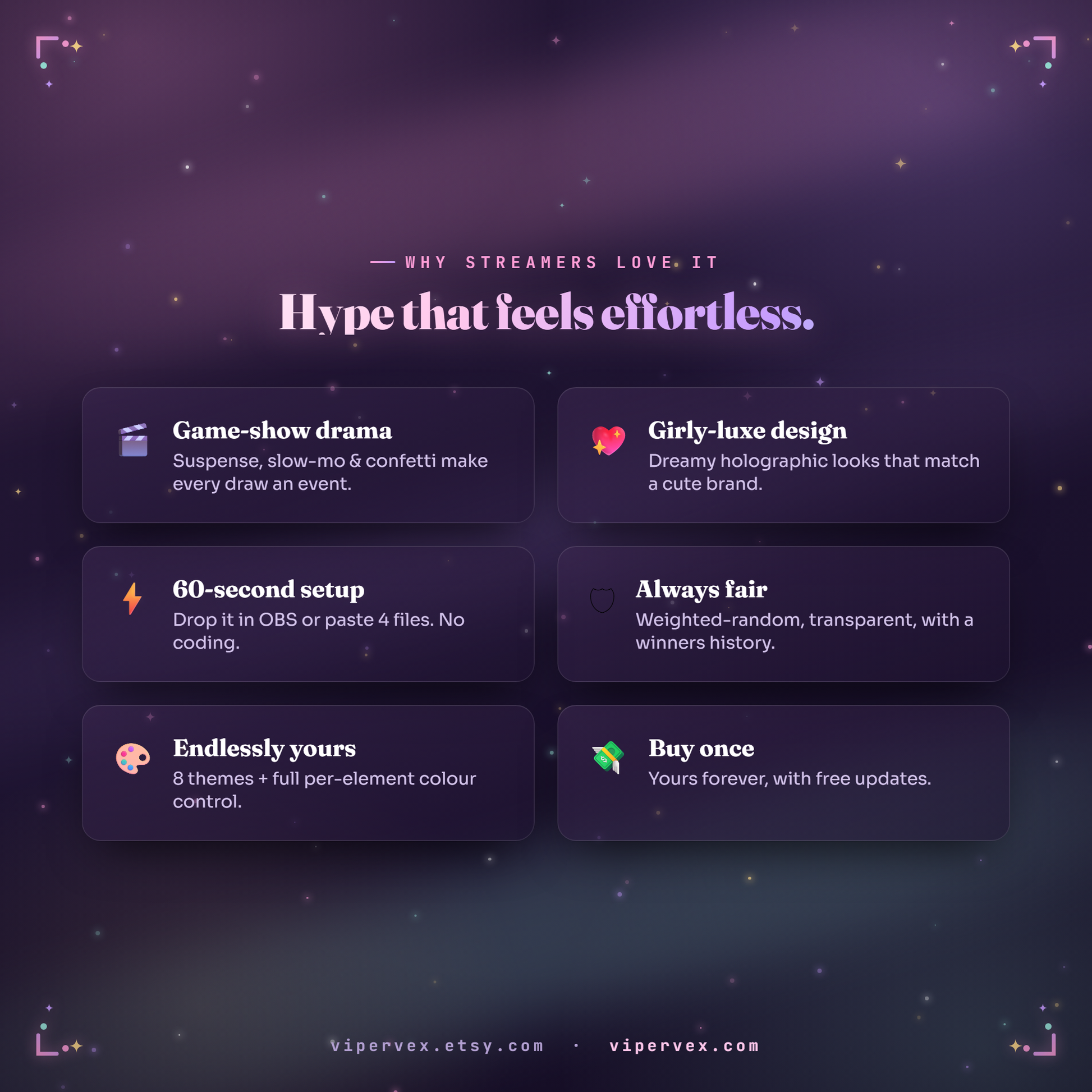 Everything included: widget files, guides, prize art notes and backups