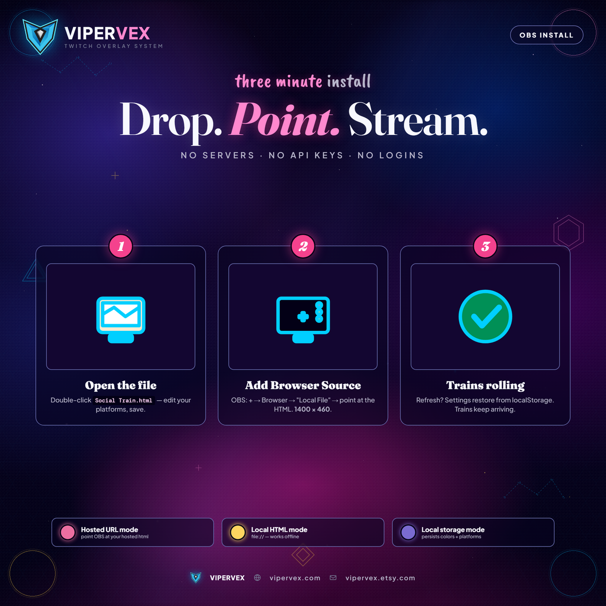 Adding the social train as an OBS browser source